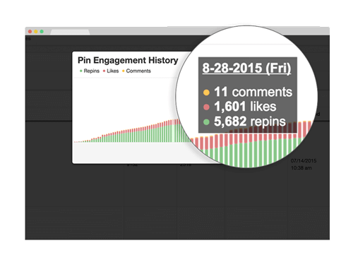 Tailwind's Pin engagement analytics tool tracks Repins and Comments over time.
